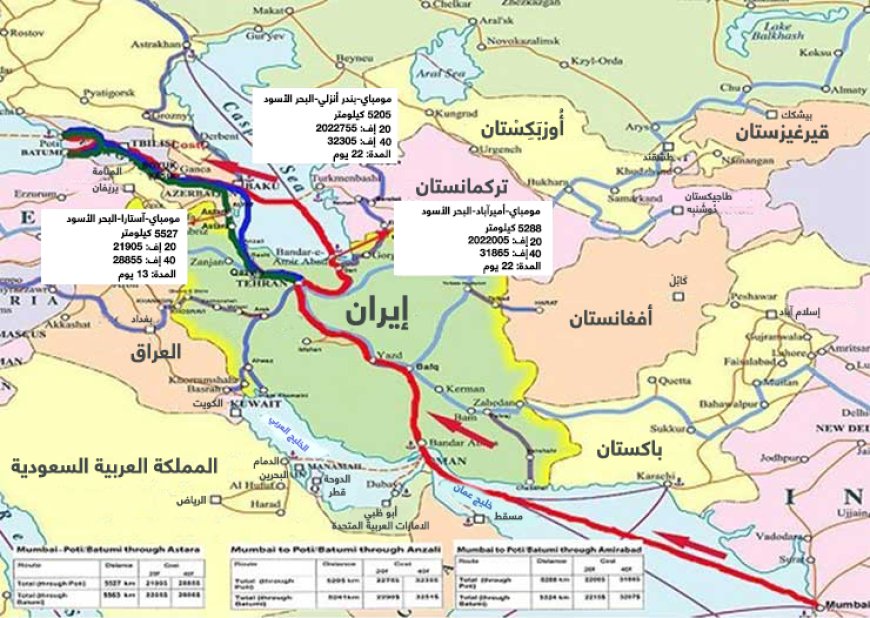 الممر الشمالي - الجنوبي وفرصة توسيع العلاقات الاقتصادية لإيران