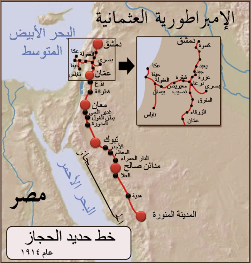 الأطماع المستمرة